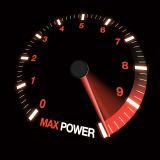 Maximum Power Empowerment - Maximale Power Ermchtigung